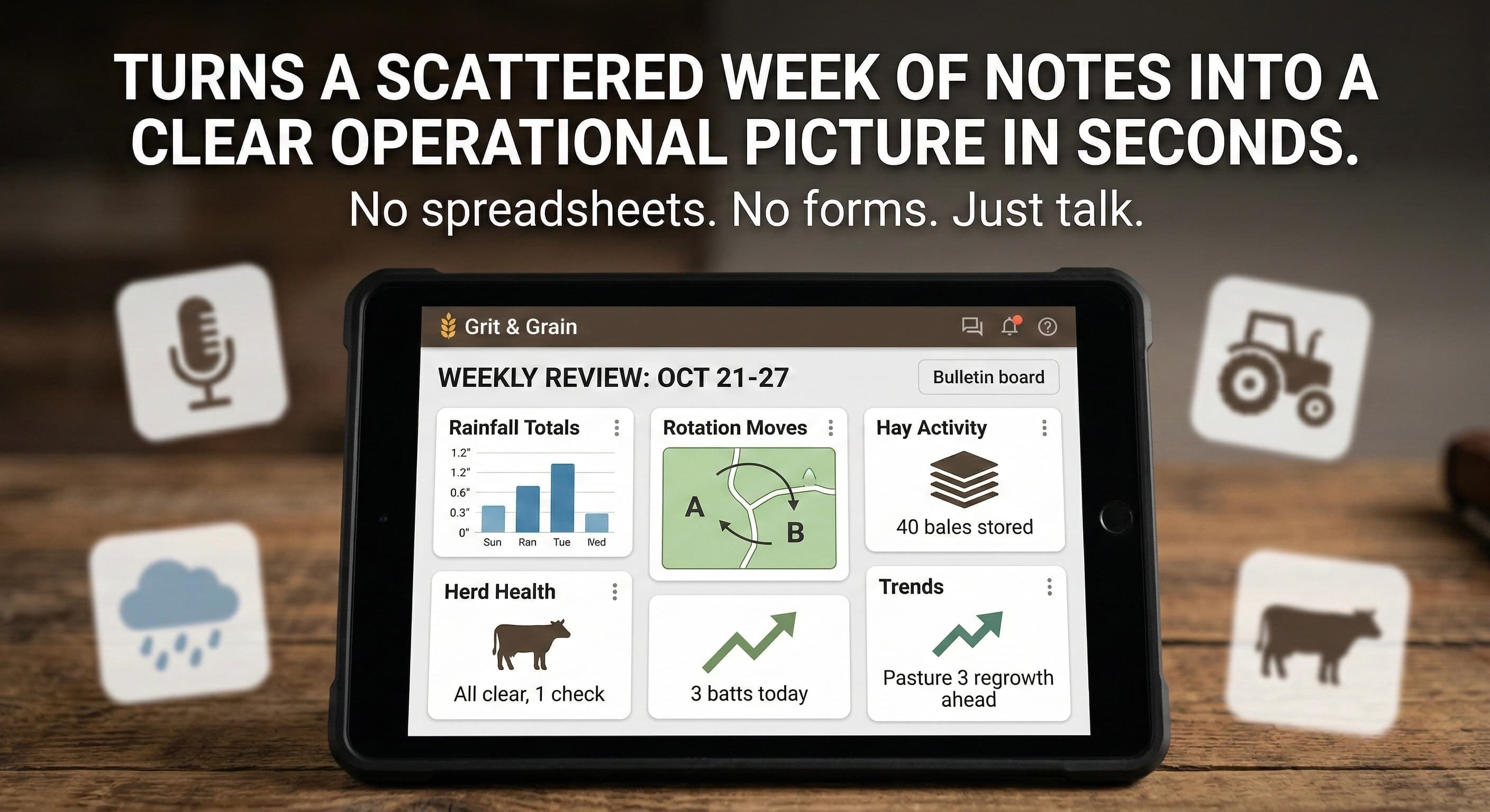 Pasture & Herd Management